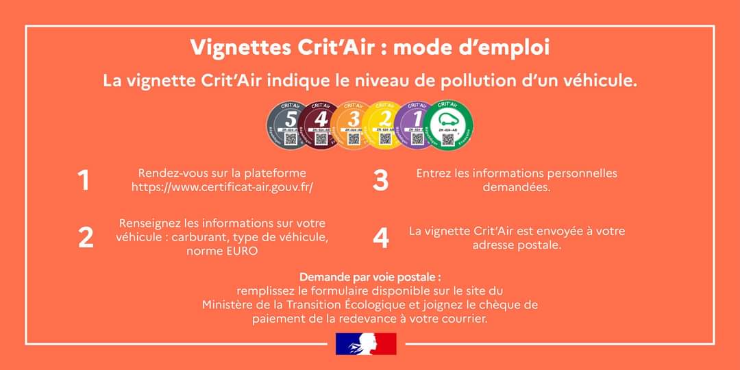 La vignette Crit'Air obligatoire dans la métropole de Toulon - Var infos