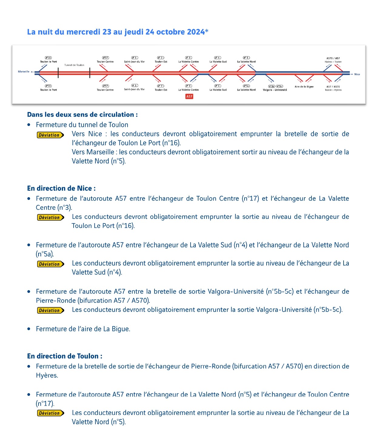 A57 et tunnel de Toulon_Vos conditions de circulation à Toulon_Semaine du 21 octobre 2024_page-0004.jpg (292 KB)