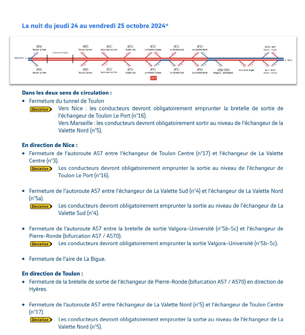A57 et tunnel de Toulon_Vos conditions de circulation à Toulon_Semaine du 21 octobre 2024_page-0005.jpg (288 KB)