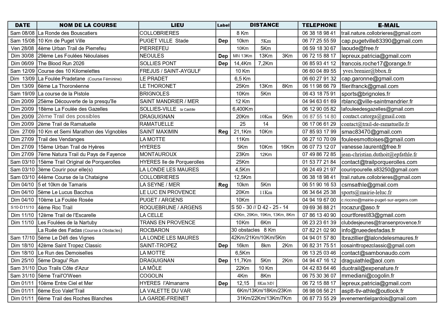 Calendrier Running 2026_page-0003.jpg (1.29 MB)